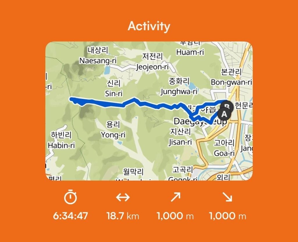 Map screenshot of my Misungsan hiking route with time, distance and elevation changes